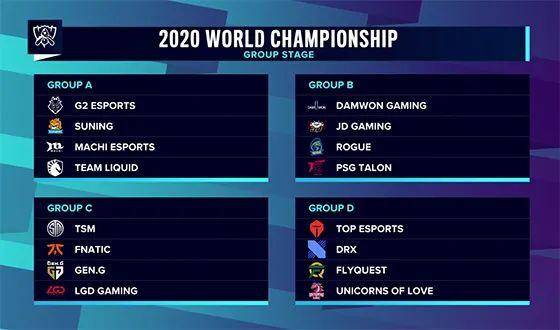 韩网热议T1战胜KT：是不是要重选亚运会首发