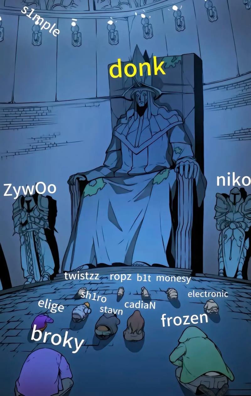 IEM科隆2024前10名选手